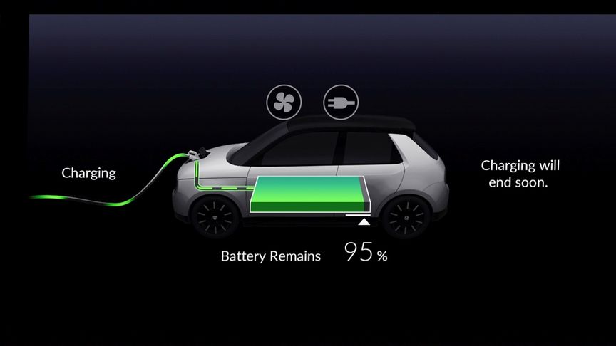 Grafik, die das Honda E- Elektroauto Display zeigt, wenn es aufgeladen wird
