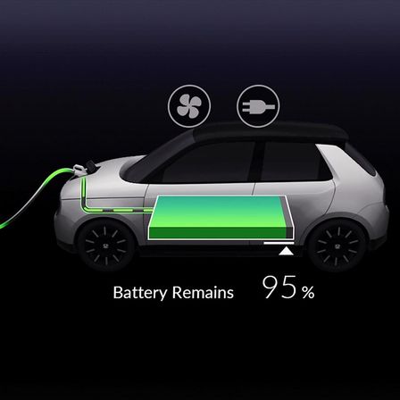 Batterie des Honda e Prototype