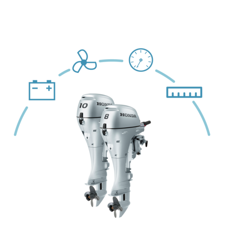 2 Honda Marine-Motoren, Abbildung zu Spezifikationen