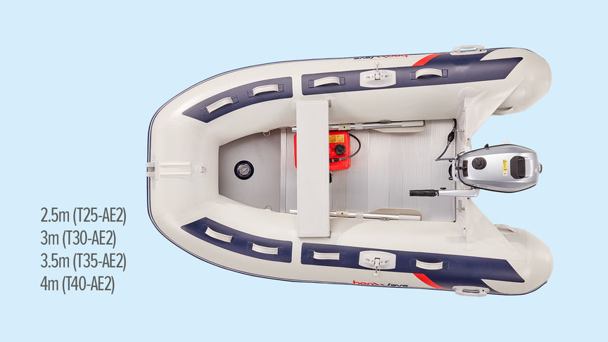 Links: Honda Schlauchboot mit Aluminiumboden Rechts: Nahaufnahme eines Schlauchboots mit Aluminiumboden.