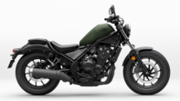 CMX500 Rebel 2024 Matt Laurel Green Metallic