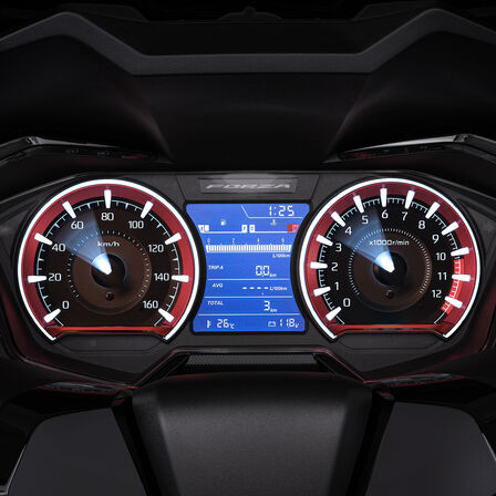Honda Forza 125 Special Edition Cockpit.