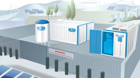 Honda R&D Europe (Deutschland) GmbH Produktionsanlage für grünen Wasserstoff 