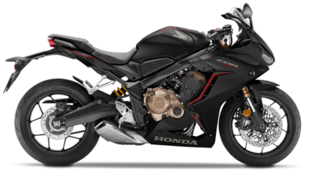 CBR650R Finanzierungsangebot